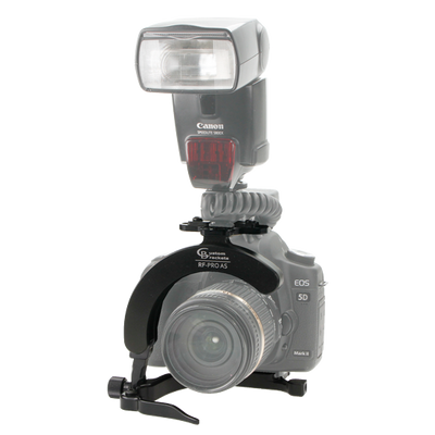 RF-PRO Series (Free U.S. Shipping)
