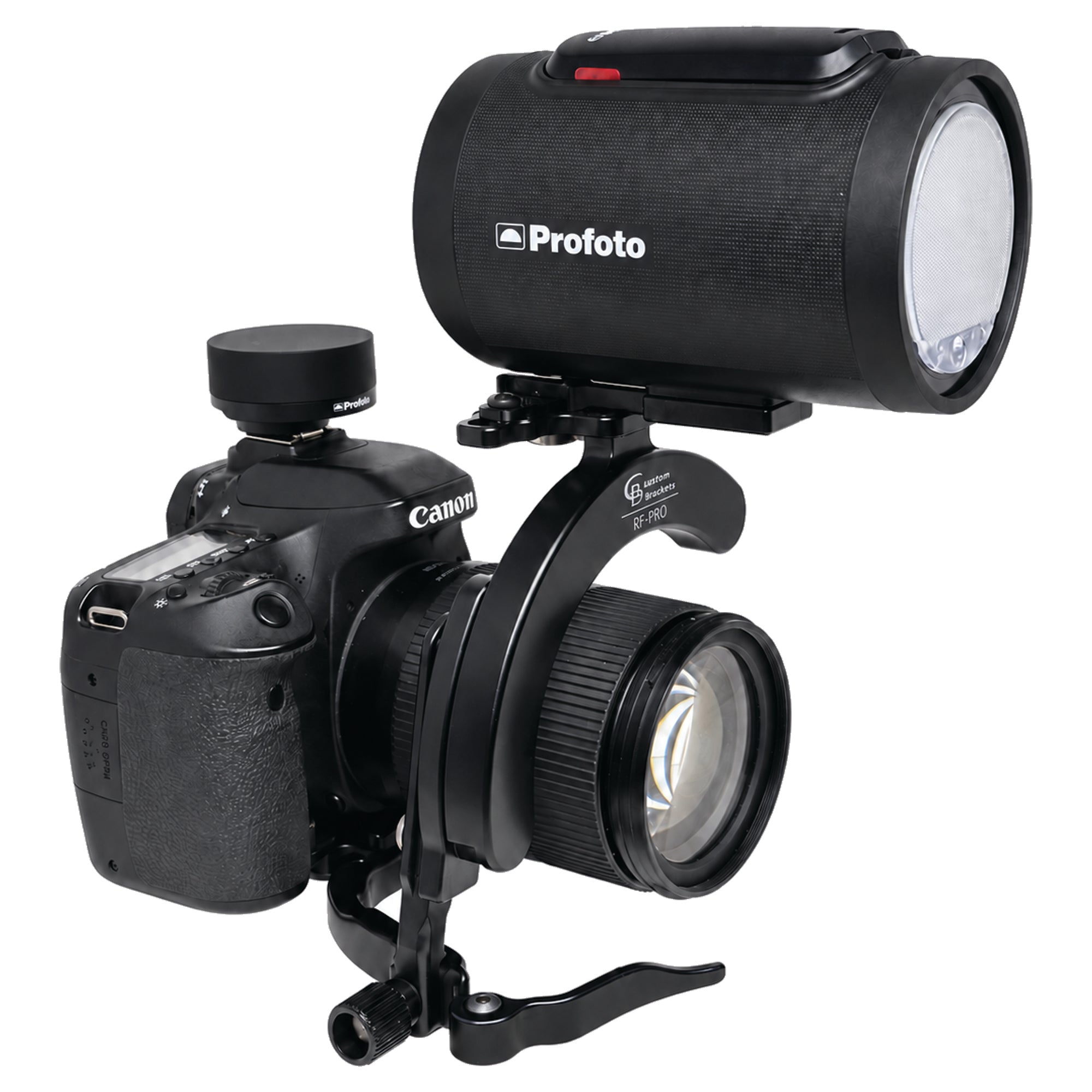RF-PRO Series