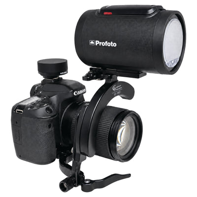 RF-PRO Series