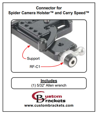 RF-C1 (Connector)