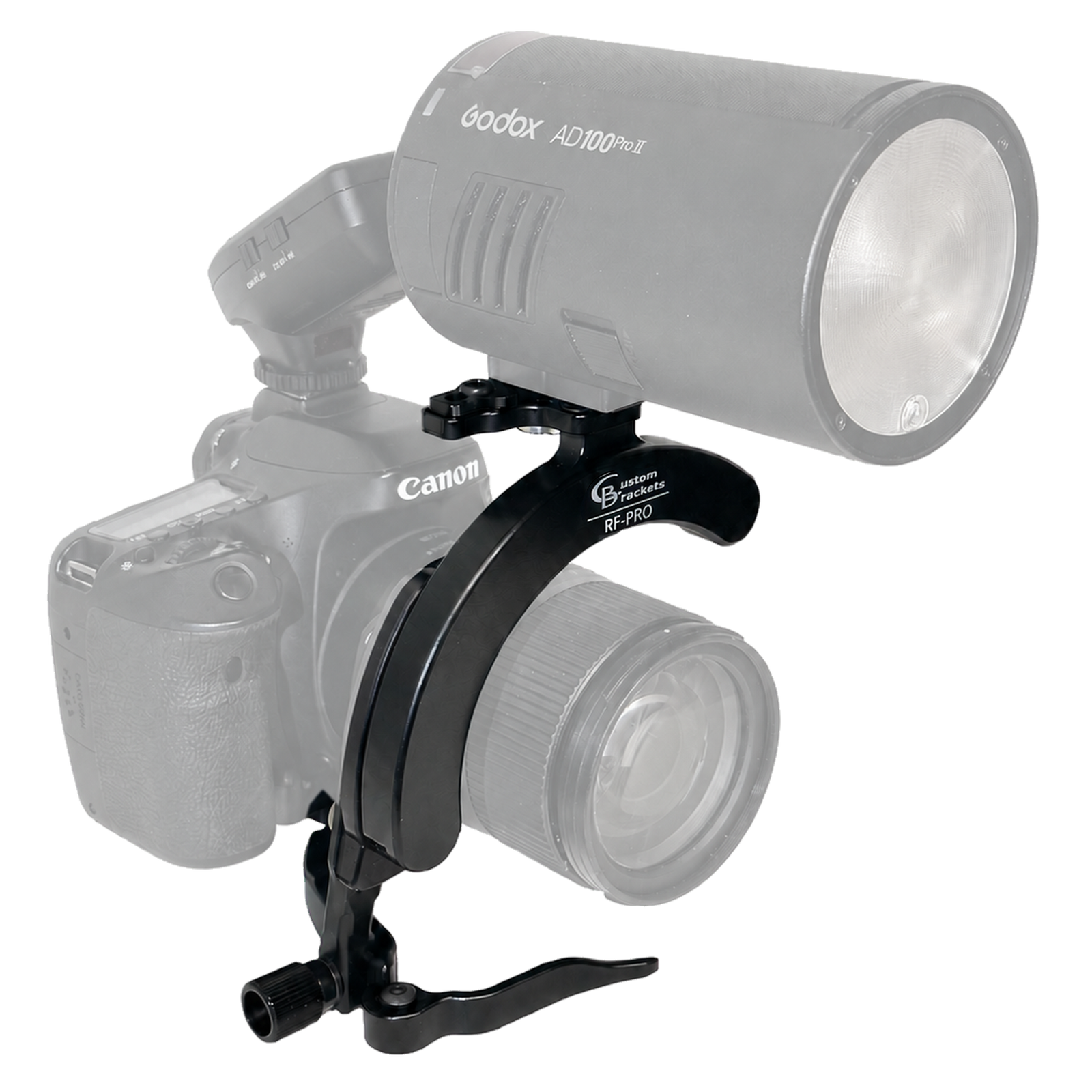 RF-PRO Series (Free U.S. Shipping)