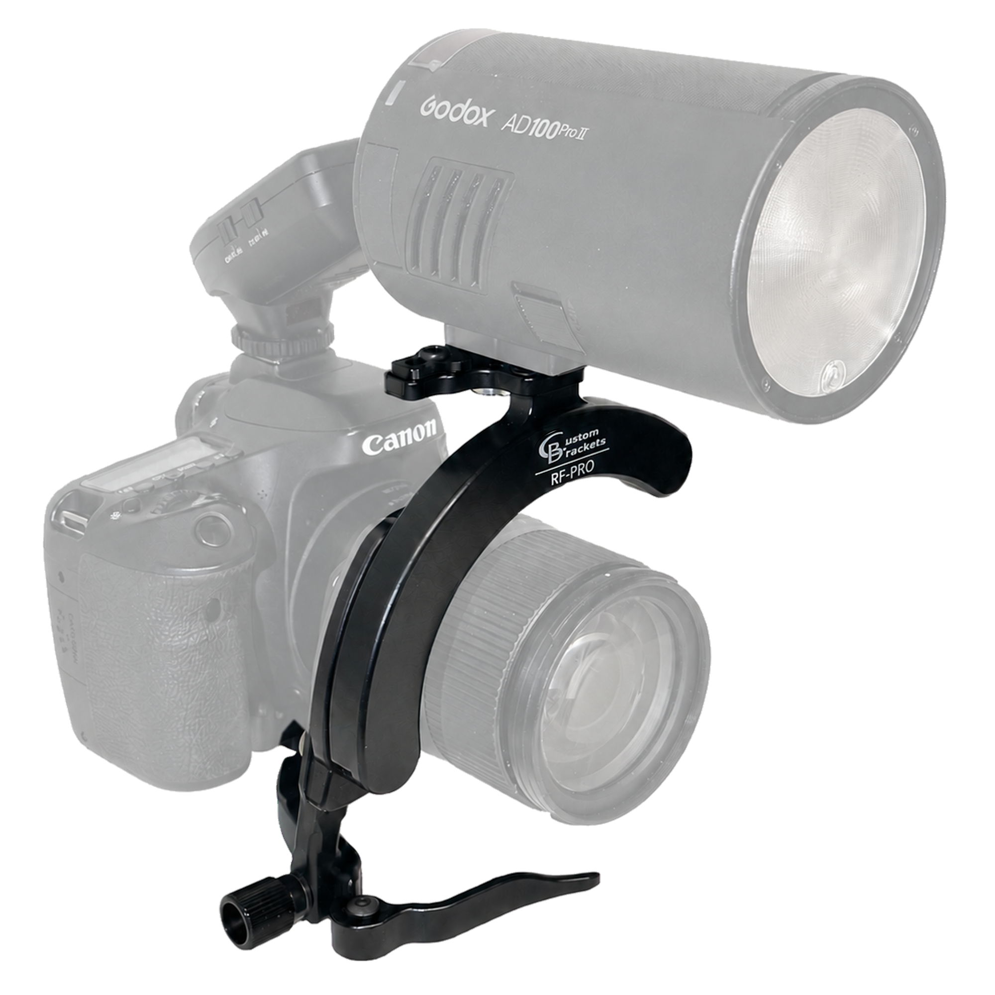 RF-PRO Series (Free U.S. Shipping)